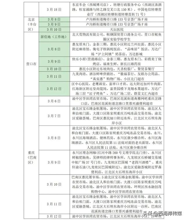 威海茶百道优惠券(威海茶百道优惠券在哪领)