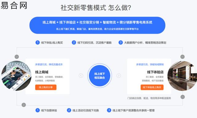 新零售商城系统的优势你知道有哪些吗?