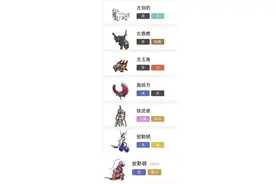 《宝可梦朱紫》新宝可梦的特殊进化方式图片