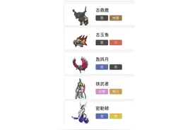 《宝可梦朱紫》新宝可梦的特殊进化方式图片