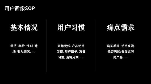 �������һ�����ϻ���μ���5��Ҫ������