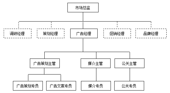 12άϸŹгְ