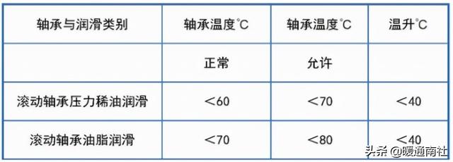 cmh是什么单位