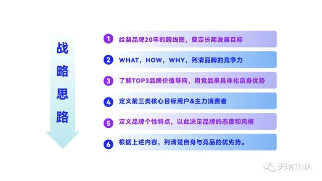 8000字深度拆解内容营销-品牌出海