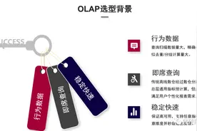ClickHouse在自助行为分析场景的实践应用图片