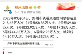 客运量继续“狂飙”！郑州地铁“流量密码”在哪儿？靠什么盈利？图片