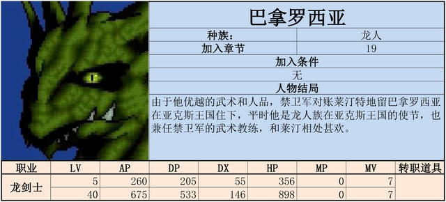 炎龙骑士团2-黄金城之谜 攻略