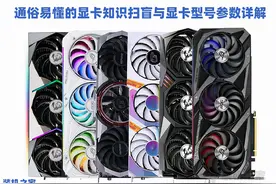 显卡知识科普大全：通俗易懂的显卡知识扫盲与显卡型号参数详解图片
