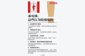 乘坐电梯，你必须知道的安全知识图片