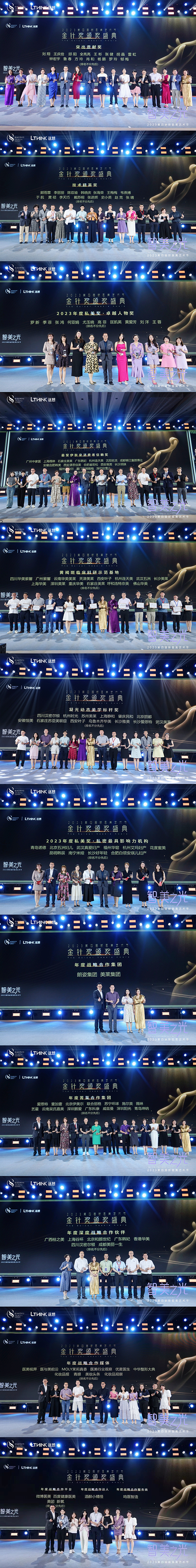 智·美之光|第四届新医美艺术节重磅启幕,开启千人盛典