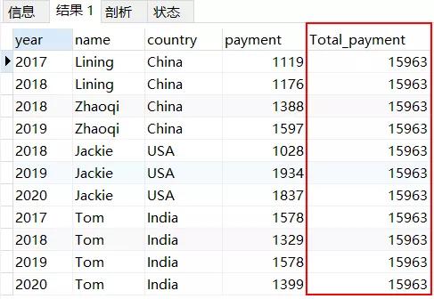 从零开始学SQL进阶,数据分析师必备SQL取数技巧,建议收藏