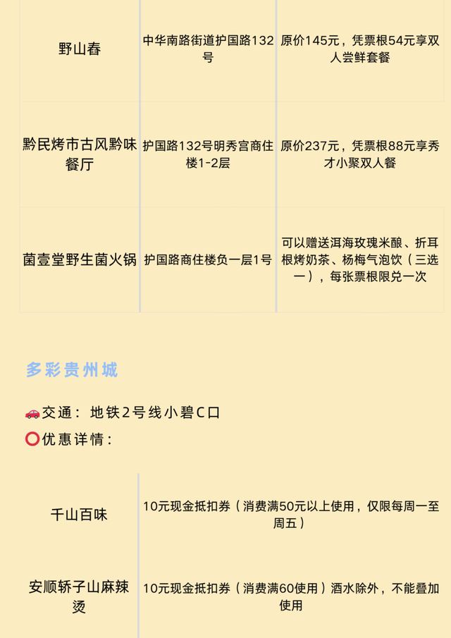 【“爆米花”贵阳全攻略·去哪玩？】贵阳宝藏景区别错过