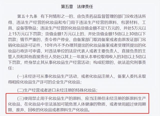 鐝犳捣妯辫崏鍥洜鈥滃ⅷ闆呪€濆寲濡嗗搧琚綒82涓?瑕佹眰涓嶅緱娣诲姞鏈夊鍋ュ悍鐗╄川