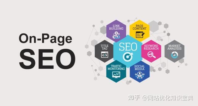 网站排名SEO优化方案(2022最新)