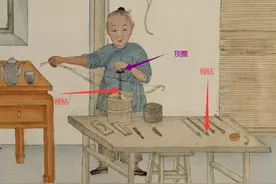 第十二章 古玉孔道鉴定（桯钻VS管钻）图片