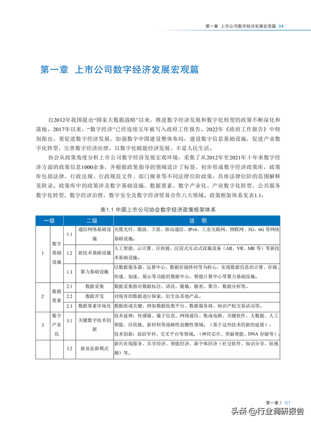 2022���й����й�˾���־��ð�Ƥ�飨ȫ�����붴�죬�ο���ǿ��