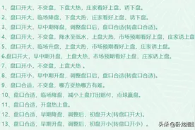今日足球竞彩推荐：仅需十三句易懂口诀，教会小白看懂盘口知识！图片
