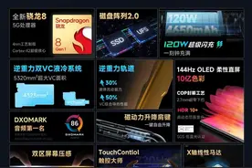 冲破引力！黑鲨5系列正式发布，逆重力双VC液冷+骁龙8系SoC图片