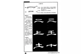 汉隶《曹全碑》基本笔画全解析，用示意图说明，学习隶书好字帖。图片