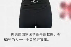 后背疼是多种疾病的征兆！对照这份「疼痛位置图」自查图片