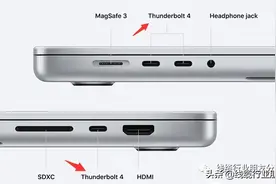 多款苹果M1 Mac被指雷电4不支持USB 3.1 Gen 2：速度不到10Gb/s图片