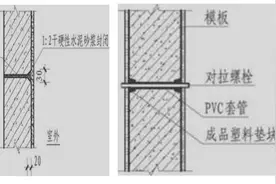 外墙防渗漏图片