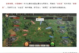 三国志战略版：对「新副本」3V3模式的看法图片