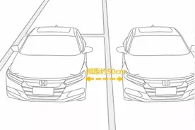 “侧方停车”总失误？看这几张图就够了图片