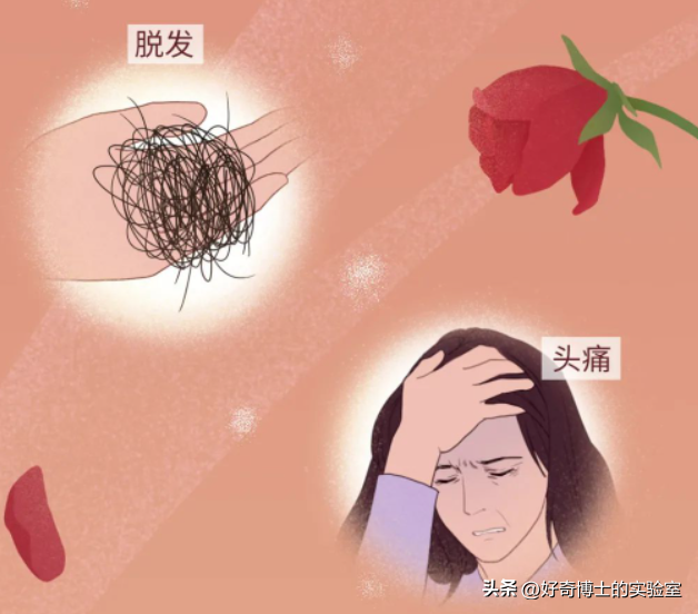 便宜的和贵的避孕药有啥区别？哪种对身体伤害小？男生必看！