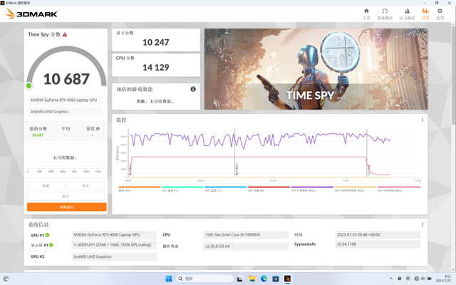 ���� ZERO 2023 ��Ϸ�����⣺��������Ϸ�汸����ѧ�����Ƽ�