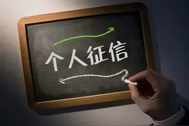 金融知识宣传月|个人征信知多少图片
