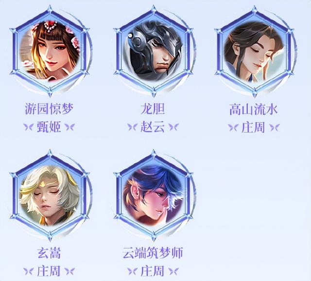 ������Ƥ��ͶƱ����ͻ�䣬���ڲ��١����������պ�ѡ��������