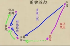 历史上最无解的两大“阳”谋图片