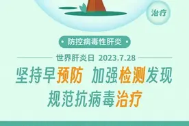 乙肝能治愈了？答案在此，这些很关键→图片