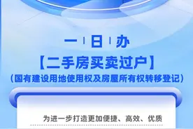 【图解】在贵阳二手房如何买卖过户？一图读懂→图片