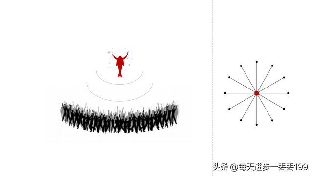 0351������Ⱥ����ȺӪ����PPT-184ҳ