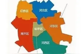 说说河西一、二、三片，希望家长们看完不再纠结图片