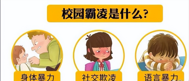 海南13岁女孩遭霸凌鼓膜穿孔，校园霸凌何时休？