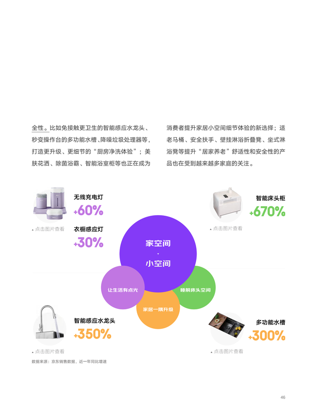 2022��618����������������ƣ�������������������ƣ�