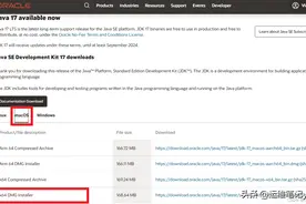 Mac 基于HTTP方式访问下载共享文件，配置共享服务器图片