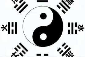 阴阳五行图片