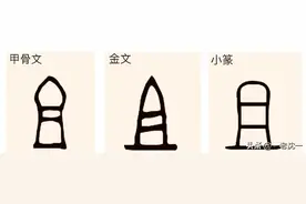 “且”，与“那话儿”无关，本为“祭器和肉”图片