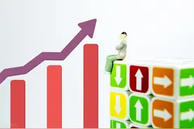 郑州部分银行已下调存款利率，最高降25BP图片