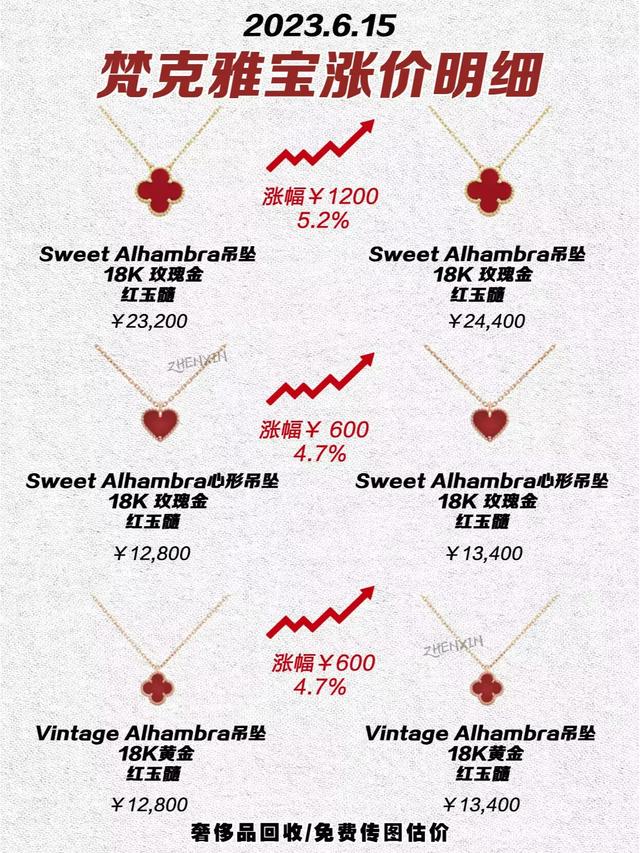 ����ű�������15��ġ�С��������Ҫ��