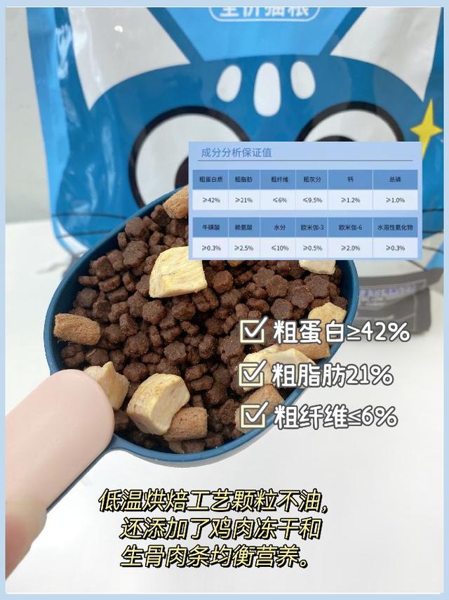 扒一扒，猫粮中的哪些成分对猫咪好