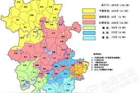 你知道安徽总共有几种方言吗图片