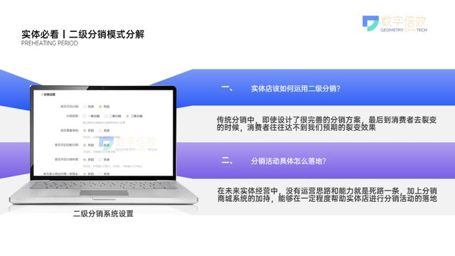 实体必看丨二级分销新模式分解