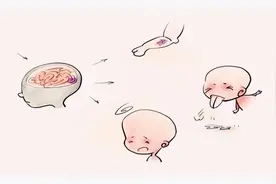 孩子发热头痛，小心是脑膜炎，护理方法很重要图片