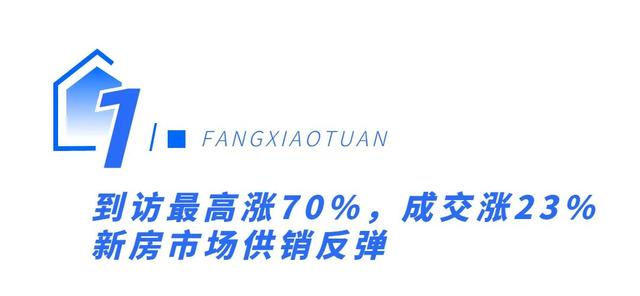 新政15天，二手房近17万套，新房到访最高涨70%，楼市反弹了吗？