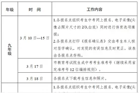 报名时间确定！事关全市初中生图片